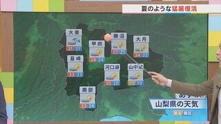 17日は夏のような猛暑が復活　日中晴れるが午後天気急変　18日が猛暑日の最後か　気象予報士が解説　山梨　【天気】