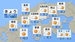 【きょう9/17(火) 広島天気】晴れたりくもったり　午後には雨のところも　猛烈暑さ続く　熱中症警戒アラート発表