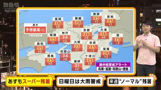 【近畿の天気】２０日（金）も猛暑日　スーパー残暑は来週“ノーマル残暑”へ　連休は大雨に警戒