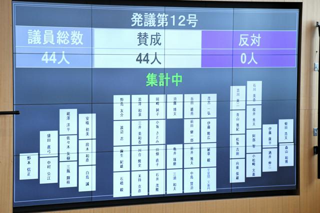 請願書「自作自演」問題、維新の千葉市議を処分　離党勧告や役職停止