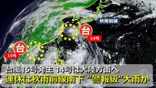 【台風情報】台風15号（ソーリック）ようやく発生　気象庁発表　台風14号は大陸方面へ　週末は「秋雨前線」南下　３連休に本州停滞で活動活発 “警報級大雨”のおそれ　「警報級の可能性」発表地域は【24日（火）までの雨・風シミュレーション】