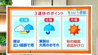 高知の天気　土日は警報級の雨となるおそれ　月曜日は天気回復しお出かけ日和に　東杜和気象予報士が解説