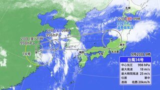 なぜ？台風14号「プラサン」日本へ向けて急カーブ 「台風としての寿命が延びたから」 温帯低気圧に変わった後も発達し… 大雨のおそれ　最新進路・雨風シミュレーション 【台風情報】