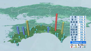 高知県四万十町に出ていた大雨警報は午前8時過ぎに解除　22日昼前にかけて河川の増水や土砂災害に注意