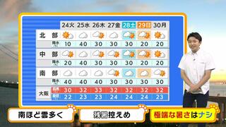 【近畿の天気】連休明け２４日（火）は南ほど雲が広がりやすくにわか雨も　この先“極端な暑さ”はなさそう