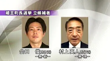 蔵王町長選挙告示 現職と新人が届け出 一騎打ちの公算大 子育て支援と防災対策など課題〈宮城〉