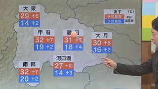 26日は日中厳しい残暑が戻る予想　夜は熱帯低気圧の影響で雲に覆われる　気象予報士が解説　山梨　【天気】