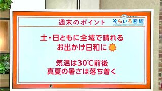 高知の天気　土日ともに晴れ　暑さは和らぐ　東杜和気象予報士が解説