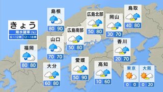 【きょう10/2(水)広島天気】このあと各地で雨が降り出す　きのうとくらべるとかなり気温ダウン　夜ひんやり