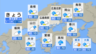 【きょう10/4(金)広島天気】昼前には雨止む　夕方には日差しも