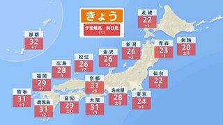 東京都心は昼間の肌寒さ解消　西日本は10月なのに30℃超え続出か　週明けは北陸で大雨のおそれ