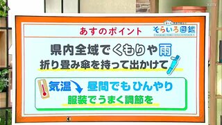 高知の天気　雨は８日まで　いよいよ秋雨明けへ　東杜和気象予報士が解説