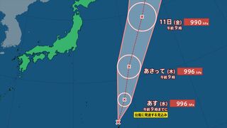 【台風情報】台風のたまご　熱帯低気圧が9日に台風へ発達する見込み【進路予想・雨と風のシミュレーション・きょうの天気・あすの天気・週間天気】