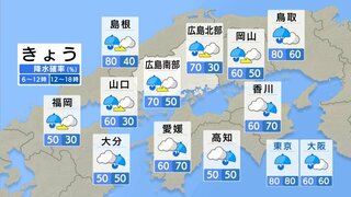 【きょう10/8(火)広島天気】雨は昼過ぎまで　北風でひんやり日中気温ほとんど変わらず　夜さらに冷える