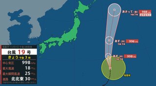 【台風情報 9日午後4時半更新】台風19号「バリジャット」発生…南鳥島近海の熱帯低気圧が発達【雨と風のシミュレーション】日本の東海上を北上する見通し　沿岸部はうねりに注意