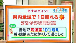 高知の天気　11日は全域でよく晴れてさわやかな天気に　東杜和気象予報士が解説