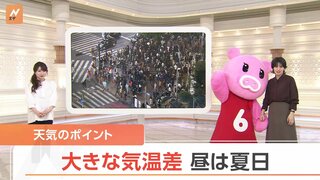 【10月11日 関東の天気】大きな気温差 昼間は夏日