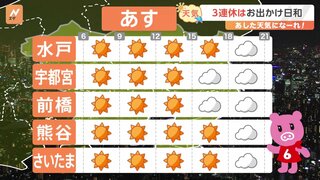 【10月12日 関東の天気】3連休はお出かけ日和