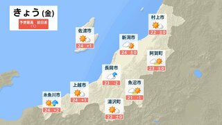 所々でにわか雨も　中越と下越では11日夕方まで土砂災害に、新潟県内は11日夜遅くまで落雷に注意【今後の雨のシミュレーション・11日午前10時更新】