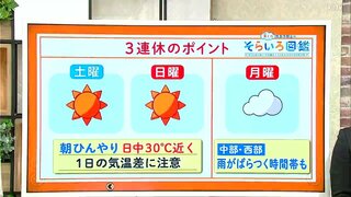 高知の天気　土日は晴れてお出かけ日和に　月曜日は雲が広がりにわか雨がある所も　東杜和気象予報士が解説