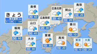 【きょう10/15(火)広島天気】夜は広く雨に　日中も小雨の可能性　日差しが少なくても各地で25℃超え蒸し暑い