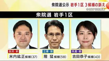 衆院選　岩手１区　３候補の第一声　前職と新人２人　１２日間の選挙戦スタート　