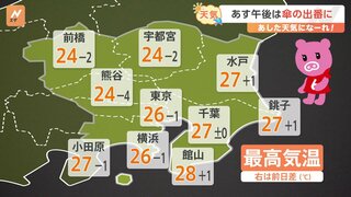 【10月16日 関東の天気】午後は傘の出番に