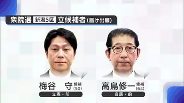 【衆院選・新潟5区】4度目の与野党一騎打ちは“謝罪”からスタート…立憲・梅田氏vs自民・高鳥氏 問題抱える2人を大物議員が後押し