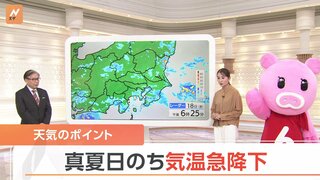 【10月19日 関東の天気】真夏日のち気温急降下