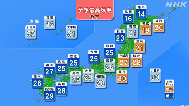 19日 東日本中心に真夏日予想 広い範囲で大気の状態不安定に