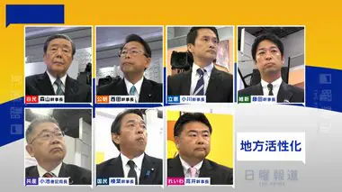 消滅可能性自治体・ふるさと納税…7党幹事長が「地方活性化」政策を議論【日曜報道】