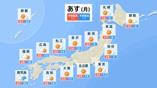 21日朝は“今季一番の冷え込み”の所も　今週も気温が“夏日”に？　朝晩と日中の気温差に注意！【全国各エリアの天気予報・20日午後8時更新】