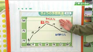 「高気圧に覆われ概ね晴れ。最高気温は平年並みでこの時季らしい体感に」tbc気象台　21日