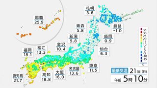 各地で今季一番の冷え込み 日中は広く晴天　今週は新たな台風が発生へ