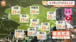 【10月24日 関東の天気】あす雨上がり気温も上昇