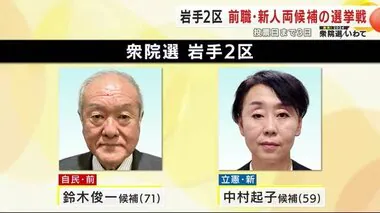 衆院選　岩手２区　１１期目を目指す前職と野党統一候補の新人の一騎打ち