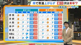 【近畿の天気】土日ともに傘の出番　台風２１号が発生…来週に日本列島接近のおそれも