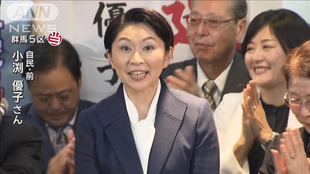 群馬5区　自民・小渕優子氏が当選【衆院選2024】