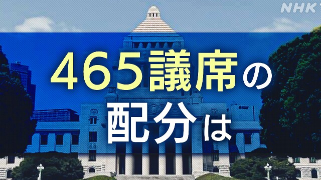 衆議院選挙 465議席がすべて確定 政党別の獲得議席数は