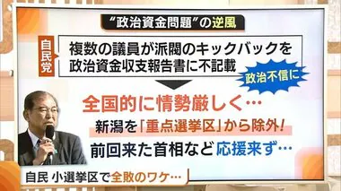 かつて保守王国の新潟で“自民党全敗”のワケは…影響大きかった“政治とカネ問題” 重点選挙区から除外で石破首相も来県せず