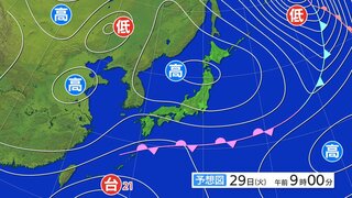 今週は台風や低気圧の影響で気圧が乱高下【週間天気】頭痛やめまいに注意 気圧予報【雨風の動きシミュレーション】