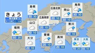 【きょう10/28(月)広島天気】小雨は次第にやみ薄日が差すところも　過ごしやすい気温に