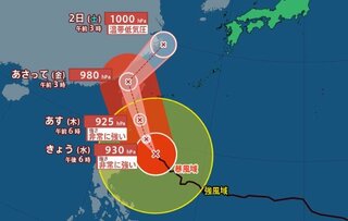 【台風21号  30日午前8時半更新】あす31日にも “発達ピーク” で与那国島の南へ【雨風の動きシミュレーション】2日に温帯低気圧に変わるも進路を東に変え大雨のおそれ