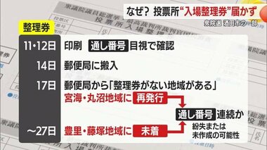 【山形】酒田市の一部に衆院選投票所の入場整理券届かず・最大688人分　作成自体されなかった可能性も…