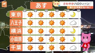 【10月31日 関東の天気】サイド