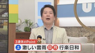 3連休の土曜は激しい雷雨　日曜月曜は行楽日和　気象予報士が解説　山梨　【天気】