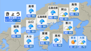 【きょう11月1日(金)広島天気】次第に本降りの雨　大きめの傘の出番　　