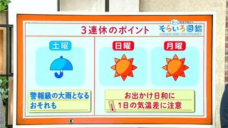 高知の天気 　三連休初日は警報級の大雨となるおそれ　日曜と月曜はお出かけ日和に　東杜和気象予報士が解説