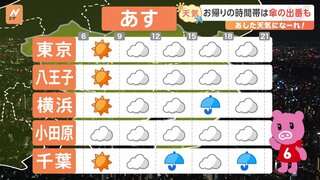 【11月5日 関東の天気】お帰りの時間帯は傘の出番も