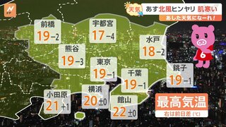 【11月6日 関東の天気】週末 コート・暖房の出番へ